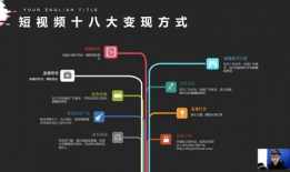 短视频平台变现方式分别有什么,多元化盈利模式解析